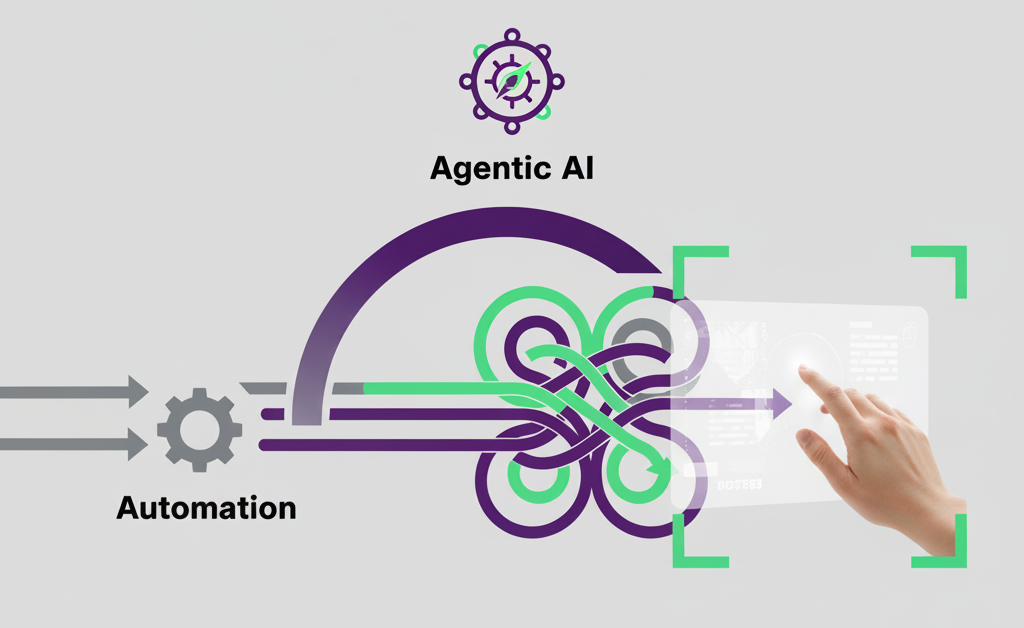 Beyond Automation: Why Agentic AI Is the Next Competitive Edge
