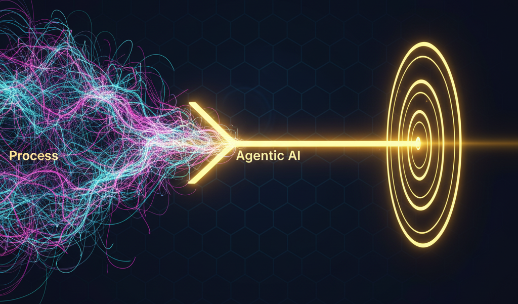 From process to outcome: The Manager&rsquo;s New Brief in the Age of Agentic AI